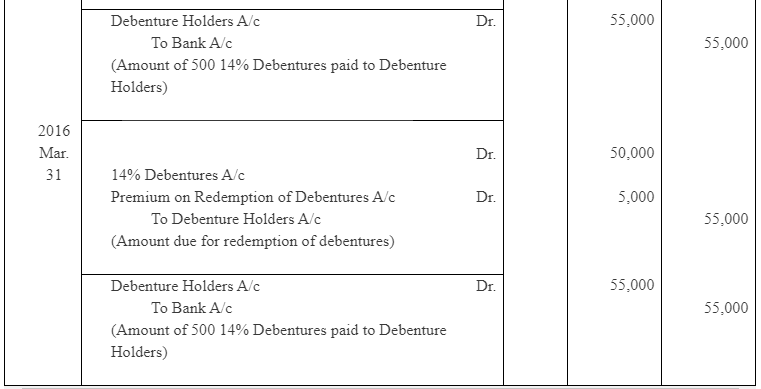 NCERT Solution (Part - 4) - Issue and Redemption of Debentures - Notes | Study Additional Study Material for Commerce - Commerce