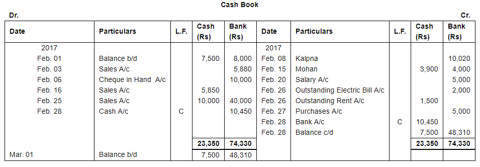 Book of Original Entry - Cash Book (Part - 2) Notes | Study DK Goel Solutions - Class 11 Accountancy - Commerce