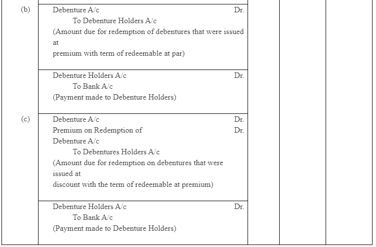 NCERT Solution (Part - 4) - Issue and Redemption of Debentures - Notes | Study Additional Study Material for Commerce - Commerce