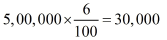 NCERT Solution (Part - 2) - Issue and Redemption of Debentures | Accountancy Class 12 - Commerce