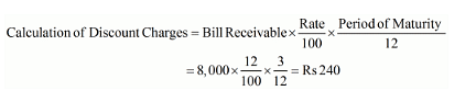 Accounting for Bills of Exchange (Part - 2) Notes | Study TS Grewal Solutions - Class 11 Accountancy - Commerce