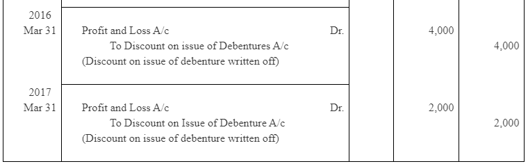 NCERT Solution (Part - 2) - Issue and Redemption of Debentures | Accountancy Class 12 - Commerce