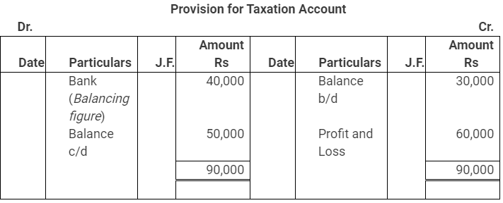 NCERT Solution (Part - 3) - Cash Flow Statement | Accountancy Class 12 - Commerce