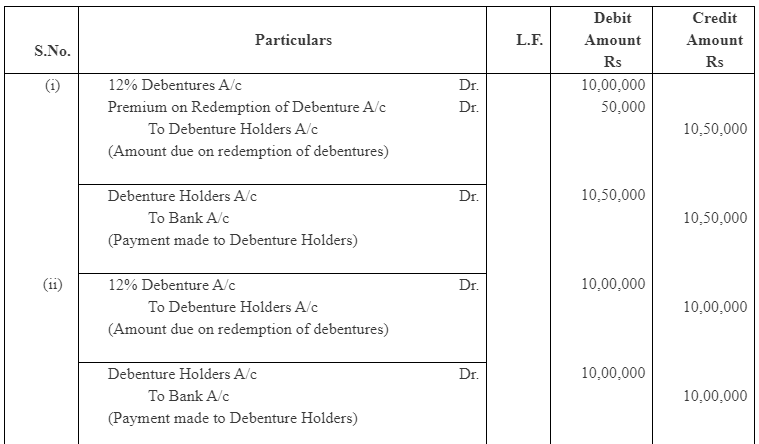 NCERT Solution (Part - 2) - Issue and Redemption of Debentures | Accountancy Class 12 - Commerce