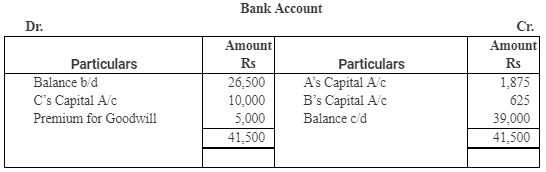 NCERT Solutions - Admission of a Partner - Notes | Study Accountancy Class 12 - Commerce