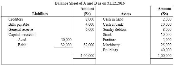 NCERT Solutions - Admission of a Partner - Notes | Study Accountancy Class 12 - Commerce