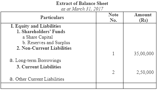 NCERT Solution - Financial Statements of a Company | Accountancy Class 12 - Commerce
