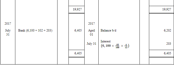 NCERT Solution - Reconstitution - Retirement/Death of a Partner | Accountancy Class 12 - Commerce