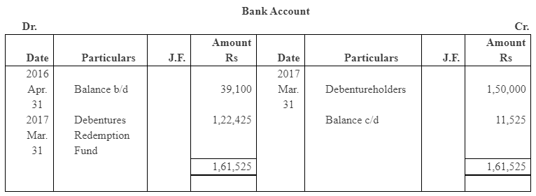 NCERT Solution (Part - 4) - Issue and Redemption of Debentures - Notes | Study Additional Study Material for Commerce - Commerce