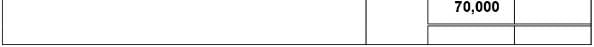 Tools of Financial Statement Analysis-Comparative Statements and Common-Size Statements (Part - 1) - Notes | Study TS Grewal Solutions - Class 12 Accountancy - Commerce
