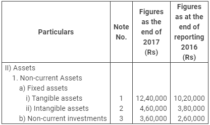 NCERT Solution (Part - 3) - Cash Flow Statement | Accountancy Class 12 - Commerce