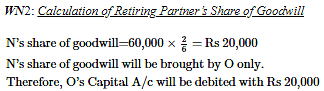 Retirement/Death of a Partner (Part - 1) Notes | Study TS Grewal Solutions - Class 12 Accountancy - Commerce