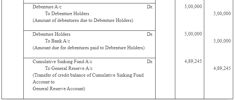 NCERT Solution (Part - 4) - Issue and Redemption of Debentures - Notes | Study Additional Study Material for Commerce - Commerce