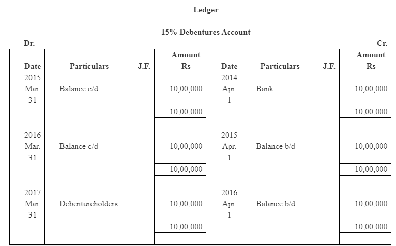 NCERT Solution (Part - 4) - Issue and Redemption of Debentures - Notes | Study Additional Study Material for Commerce - Commerce