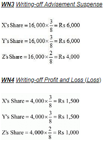 Retirement/Death of a Partner (Part - 2) Notes | Study TS Grewal Solutions - Class 12 Accountancy - Commerce
