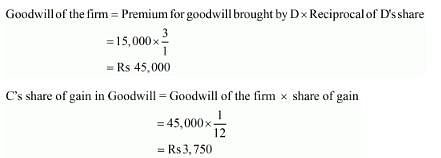 Admission of a Partner (Part - 1) Notes | Study TS Grewal Solutions - Class 12 Accountancy - Commerce