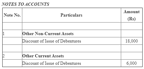 NCERT Solution (Part - 2) - Issue and Redemption of Debentures | Accountancy Class 12 - Commerce