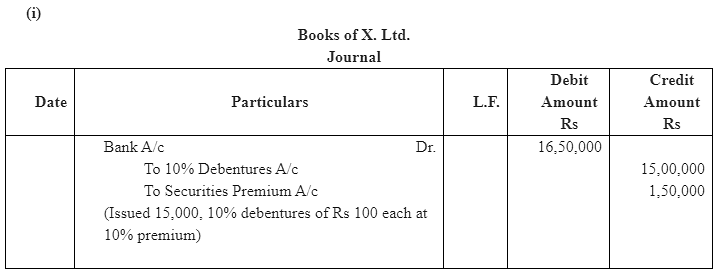 NCERT Solution (Part - 3) - Issue and Redemption of Debentures | Additional Study Material for Commerce