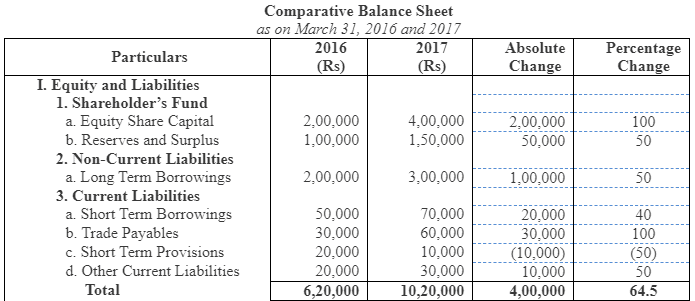 NCERT Solutions (Part - 2) - Analysis of Financial Statements | Accountancy Class 12 - Commerce