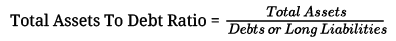 Accounting Ratios Chapter Notes | Accountancy Class 12 - Commerce