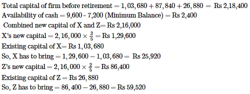 Retirement/Death of a Partner (Part - 3) Notes | Study TS Grewal Solutions - Class 12 Accountancy - Commerce
