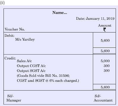 Origin of Transactions- Source Documents and Preparation of Vouchers Notes | Study TS Grewal Solutions - Class 11 Accountancy - Commerce