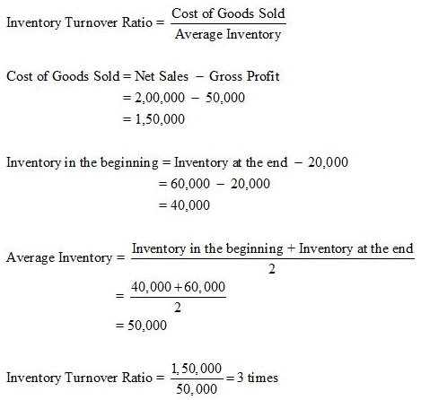 NCERT Solution (Part - 2) - Accounting Ratios - Notes | Study Additional Study Material for Commerce - Commerce