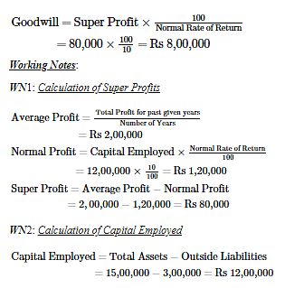 Goodwill: Nature and Valuation (Part - 3) Notes | Study TS Grewal Solutions - Class 12 Accountancy - Commerce