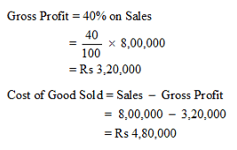 Financial Statements (Part - 1) Notes | Study DK Goel Solutions - Class 11 Accountancy - Commerce