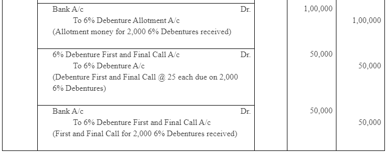 NCERT Solution (Part - 2) - Issue and Redemption of Debentures | Accountancy Class 12 - Commerce