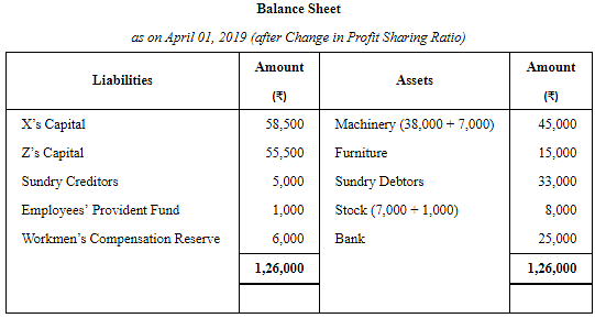 Change in Profit-Sharing Ratio Among the Existing Partners (Part - 3) Notes | Study TS Grewal Solutions - Class 12 Accountancy - Commerce
