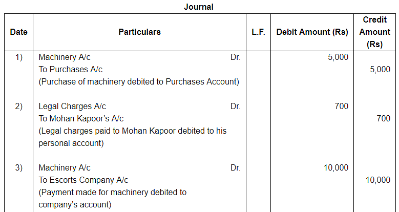 Rectfication of Errors ( Part - 1) Notes | Study DK Goel Solutions - Class 11 Accountancy - Commerce