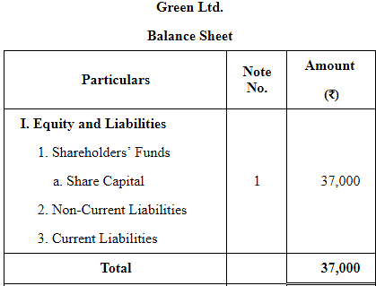 Accounting for Share Capital (Part - 2) Notes | Study TS Grewal Solutions - Class 12 Accountancy - Commerce