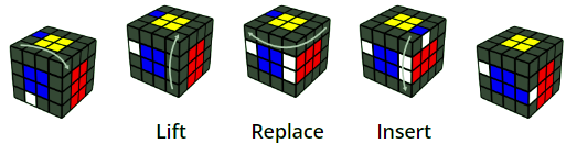 How To Solve the 4x4 Rubik's Cube - Solve Like a Pro: Rubik Cube ...