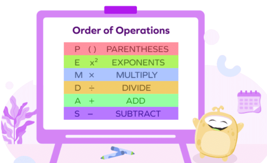 Order of Operations - Mathematics for ACT PDF Download