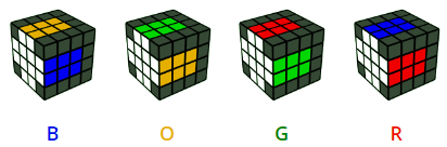 How To Solve the 4x4 Rubik's Cube - Solve Like a Pro: Rubik Cube ...