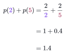 Solved Examples: Non Linear Equations - Mathematics for Digital SAT PDF ...