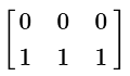 Practice Questions: Matrices | Mathematics for ACT