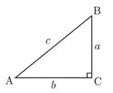 Quant Practice Questions for ACT - 1 | Mathematics for ACT