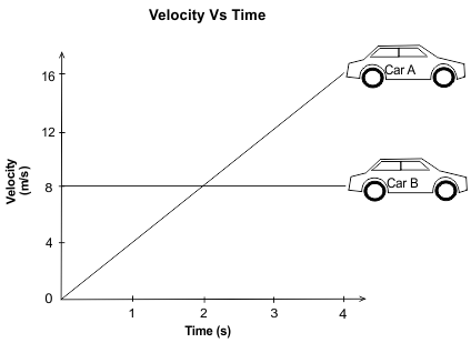 Doc 1: Practice Questions for Quantitative Reasoning | Quantitative Reasoning for UCAT