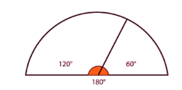 Calculating angles | Year 6 Mathematics