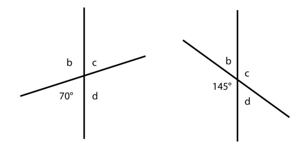 Calculating angles | Year 6 Mathematics