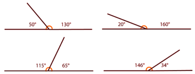 Calculating angles | Year 6 Mathematics