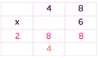 Multiply a 2-digit by a 1-digit number | Year 3 Mathematics