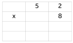 Multiply a 2-digit by a 1-digit number | Year 3 Mathematics