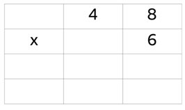 Multiply a 2-digit by a 1-digit number | Year 3 Mathematics