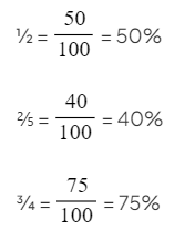 Basic Percentages - Mathematics for GCSE/IGCSE - Year 11 PDF Download