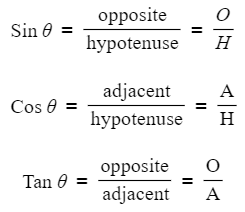 SOHCAHTOA - Mathematics For GCSE/IGCSE - Year 11 PDF Download