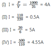 JAMB Physics Previous Year Questions: 2020 | Physics for JAMB
