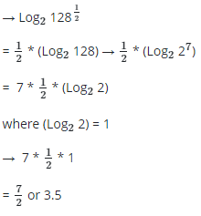 JAMB Mathematics Previous Year Questions: 2022 | Mathematics for JAMB